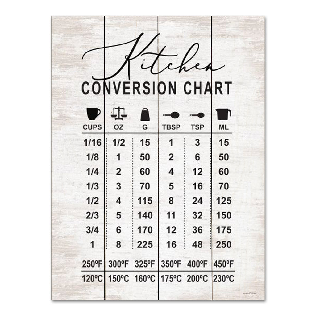 lettered & lined LET599PAL - LET599PAL - Kitchen Conversion Chart  - 12x16 Kitchen Conversion Chart, Chart, Kitchen, Typography, Signs from Penny Lane