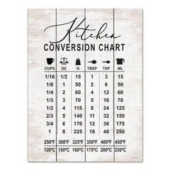 LET599PAL - Kitchen Conversion Chart  - 12x16