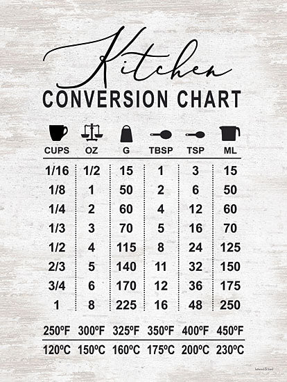 lettered & lined LET599 - LET599 - Kitchen Conversion Chart  - 12x16 Kitchen Conversion Chart, Chart, Kitchen, Typography, Signs from Penny Lane